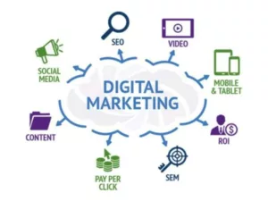 specialiste-en-sem-search-engine-marketing